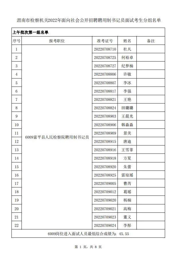 渭南市最新招聘动态及其社会影响分析