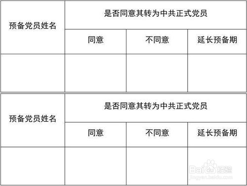 预备党员转正程序最新详解