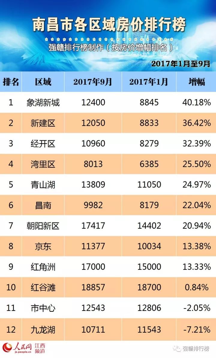 天然花岗岩 第321页