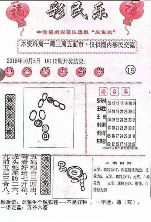 彩票行业的希望与未来，最新阳光探码图引领彩民乐新篇章