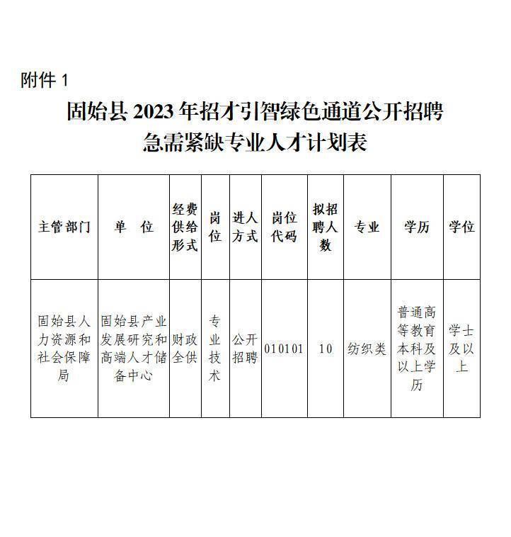 固始人才网最新招聘动态，共创未来机遇的大门已经开启！