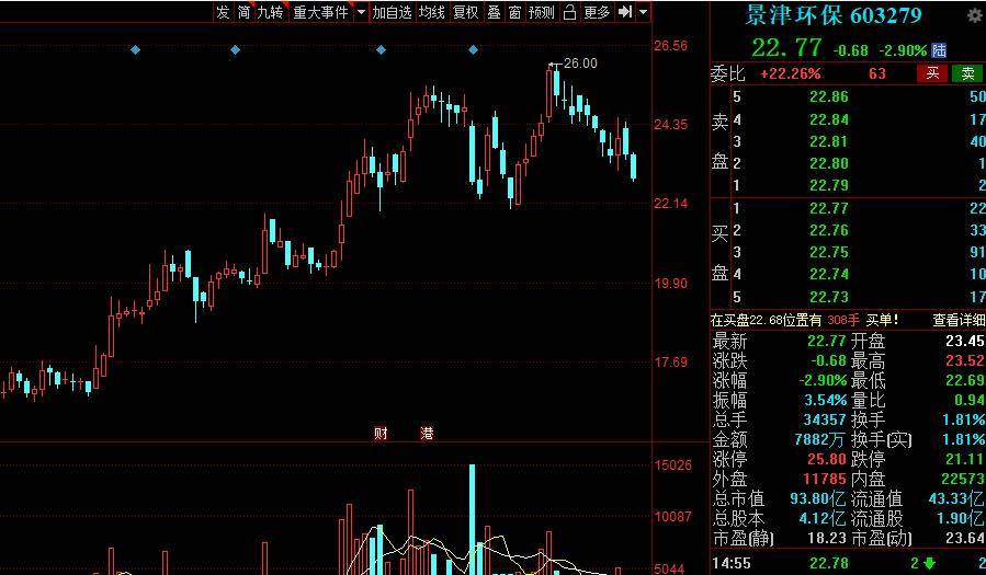 广富宝最新动态全面解读