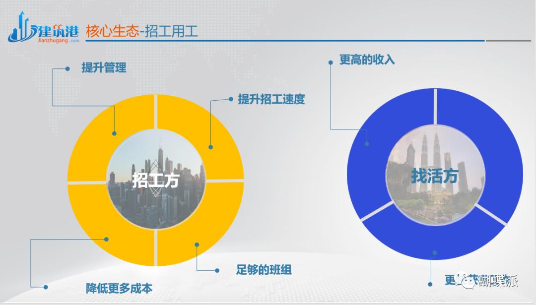 深圳电焊工最新招聘信息及相关探讨热议