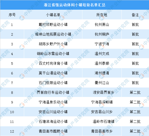 今晚澳门特马开什么今晚四不像,综合数据解析说明_KP20.93