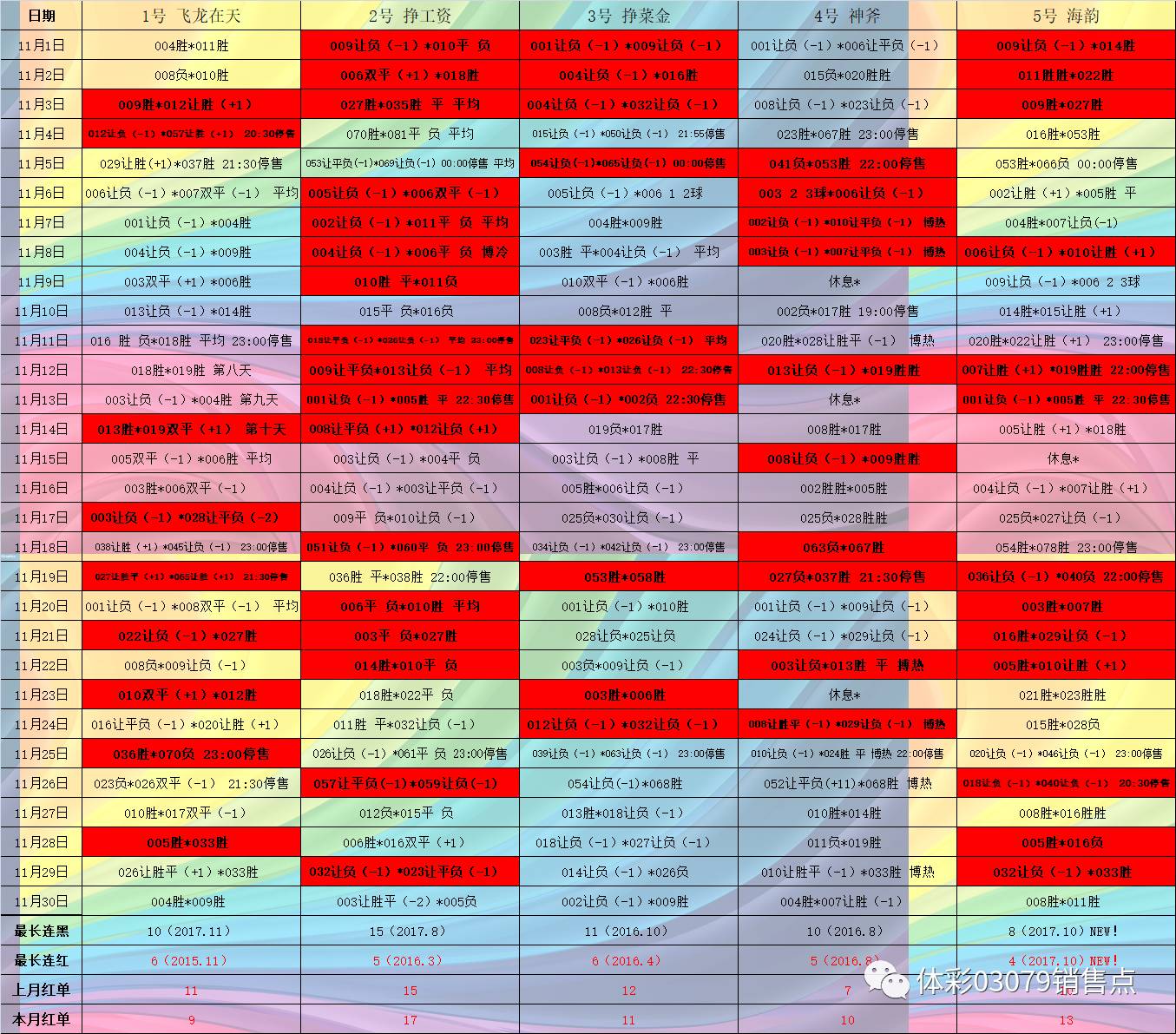 黄大仙三肖三码必中三,快捷解决方案_3K99.822