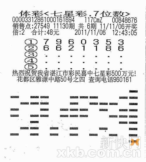 最准一肖一码一一子中特7955,实践性策略实施_薄荷版75.875