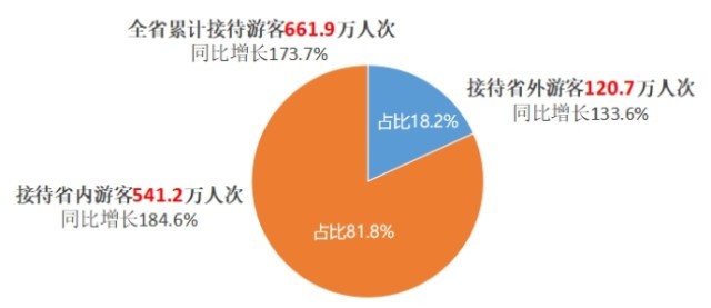 2024澳门特马今晚开奖53期,实地评估策略_Z69.20