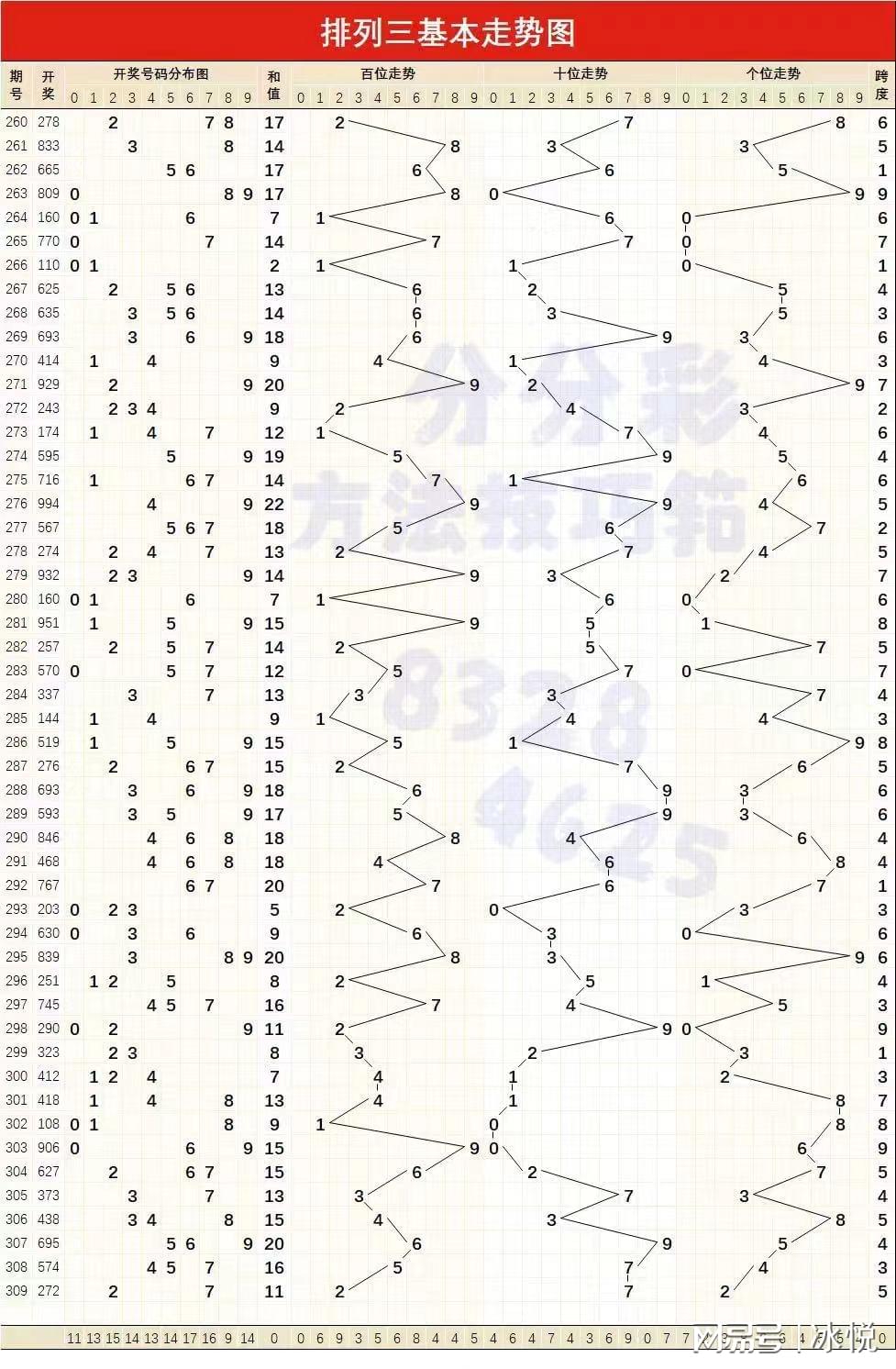 老澳门六开彩开奖网站,全面理解执行计划_tool73.160