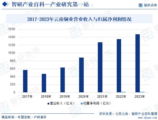 2024历史开奖记录澳门,市场趋势方案实施_bundle75.228