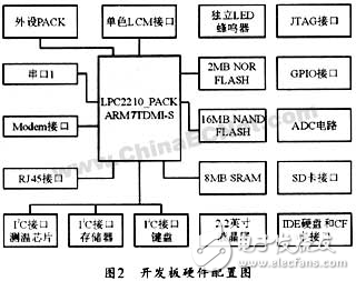 新奥内部免费资料,高效策略设计解析_Linux71.190