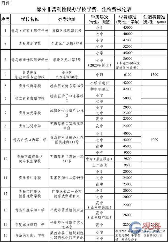 澳门最准最快的免费的,动态调整策略执行_4K版84.985