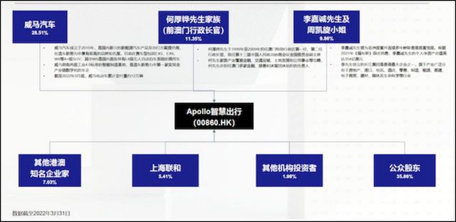 2024澳门特马今晚开奖116期,迅速执行设计方案_3K89.670