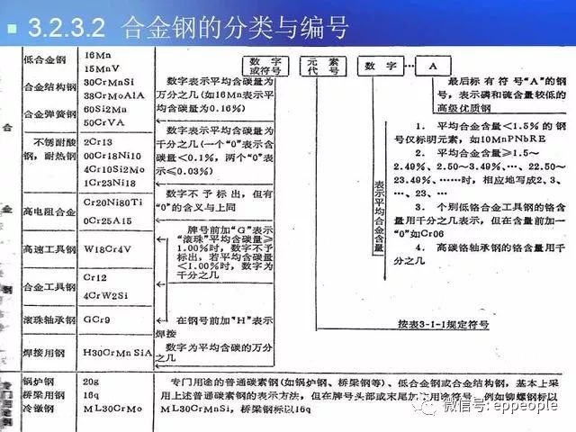 2024奥门原料免费资料大全,实地验证策略方案_XE版48.536