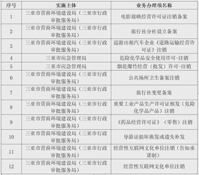 新澳门开奖记录今天开奖结果,定性分析说明_专家版73.946