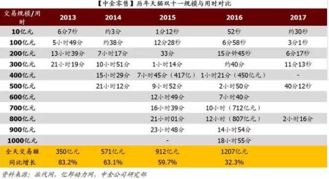 7777788888王中王开奖十记录网一,数据分析驱动决策_X63.91