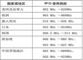 2024新奥历史开奖记录表一,现象分析解释定义_HD17.391