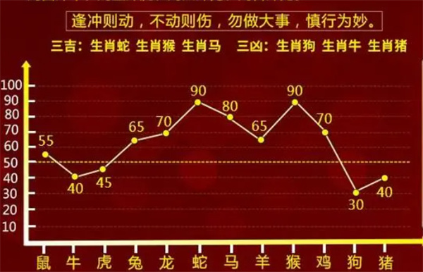 2024一肖一码100,经典解释落实_FHD66.407