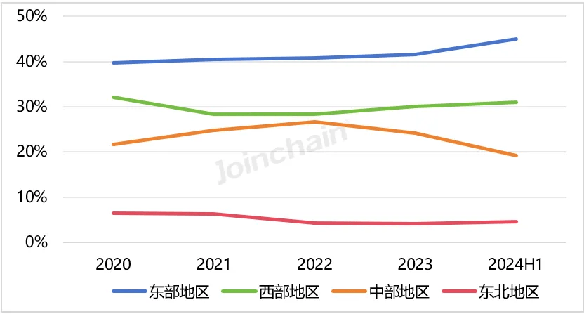 2024澳门正版资料大全资料,平衡策略指导_精装版82.979