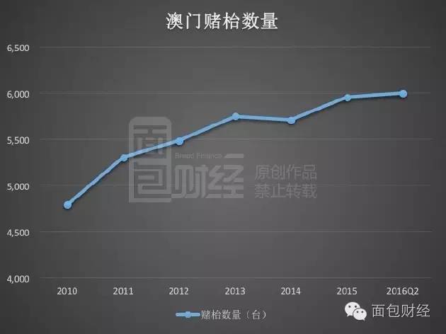 澳门天天好挂牌正版,实地评估策略数据_Gold22.899