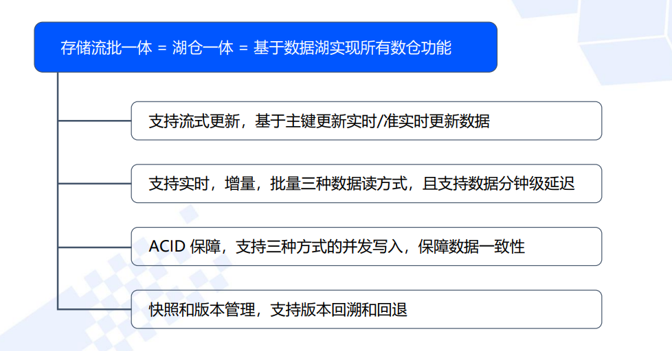 2024新澳门传真免费资料,实时更新解析说明_3DM36.718