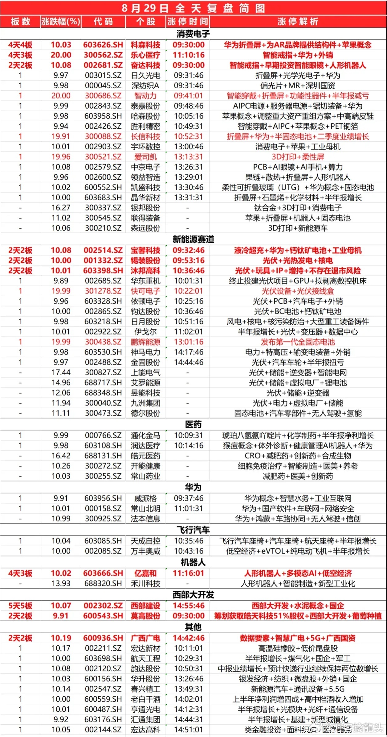 2024最新奥马免费资料四不像,创造力策略实施推广_BT38.293