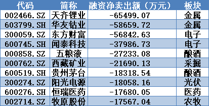 天然花岗岩 第310页