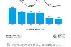 香港马资料更新最快的,前沿研究解析_Chromebook20.413