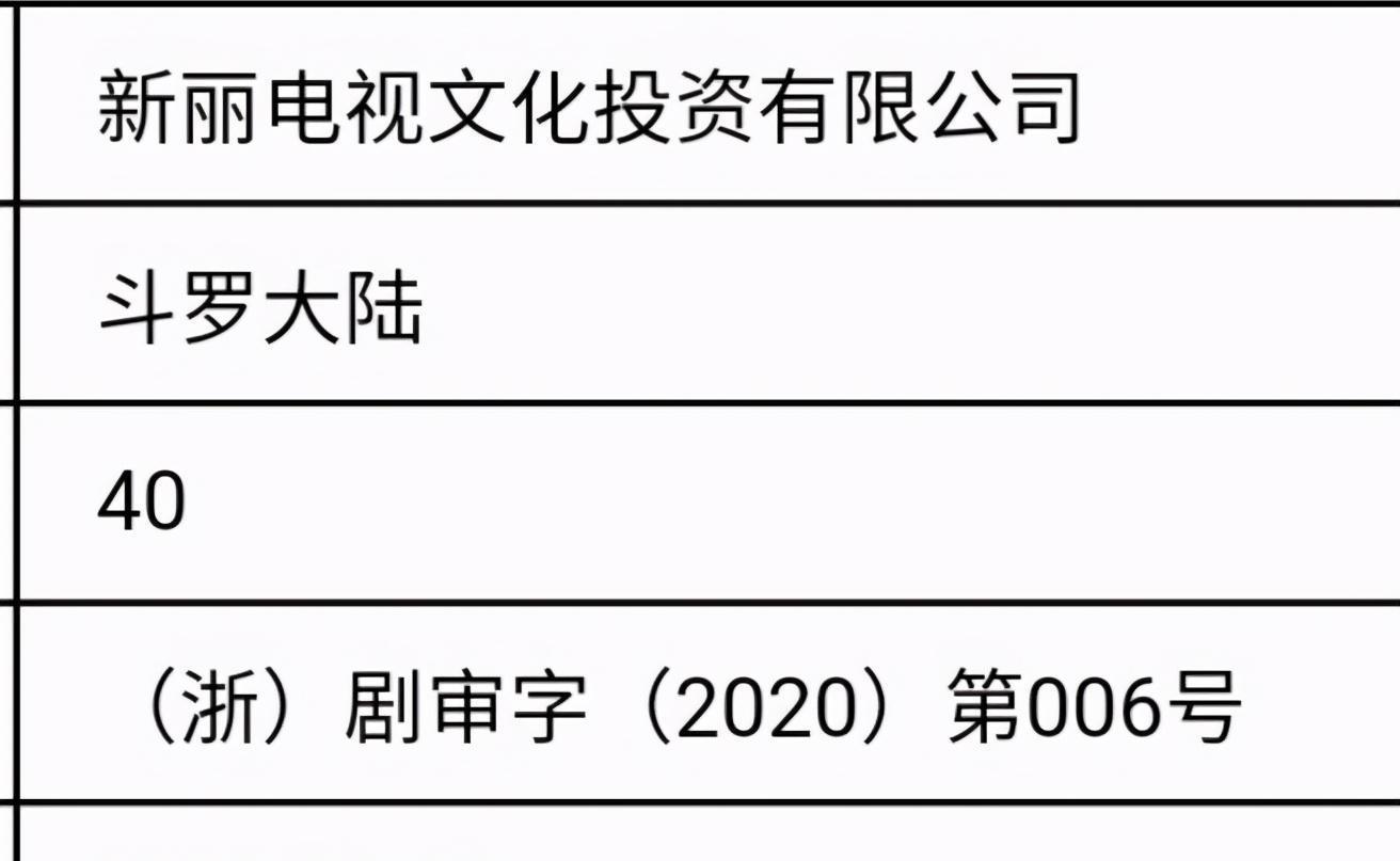 澳门三肖三码精准100%公司认证,涵盖广泛的解析方法_3D74.534