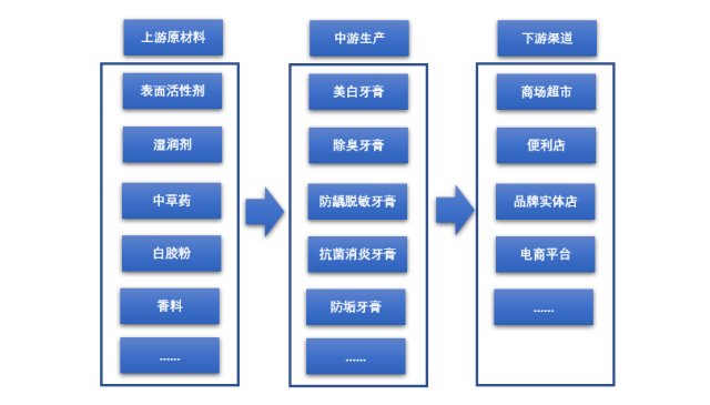 大板市场 第319页