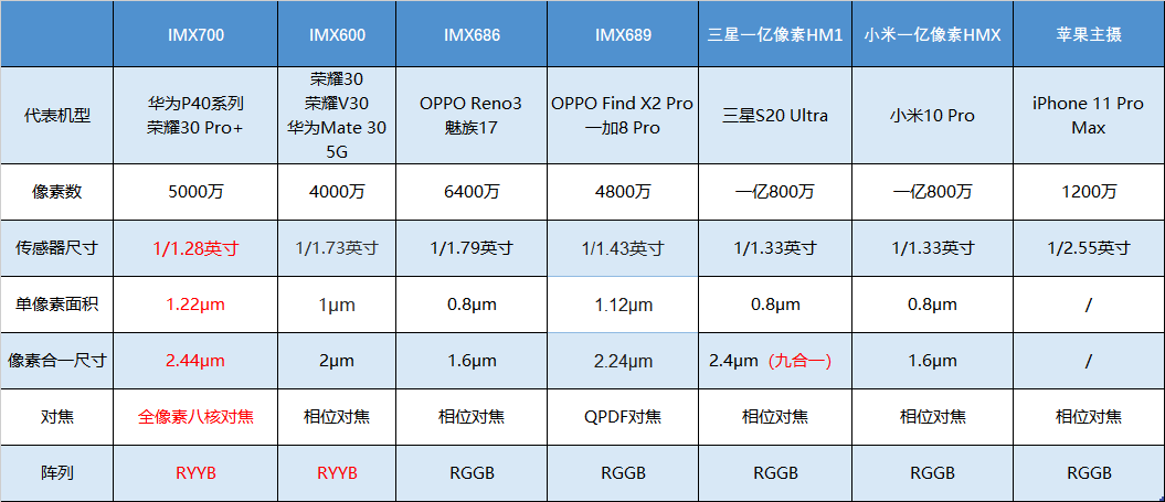 天天彩澳门天天彩开奖结果,可靠数据解释定义_Ultra17.287