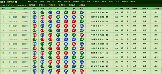 2024澳门特马最准网站,精确数据解析说明_DX版94.159