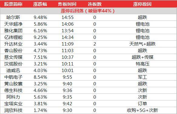 2024年澳门特马今晚开码,实地数据分析方案_3K89.218