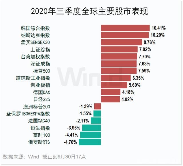 澳门马会7777788888,全面数据策略解析_云端版72.760