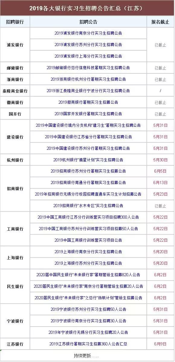 新澳最精准免费资料大全,高效计划分析实施_复刻款48.97