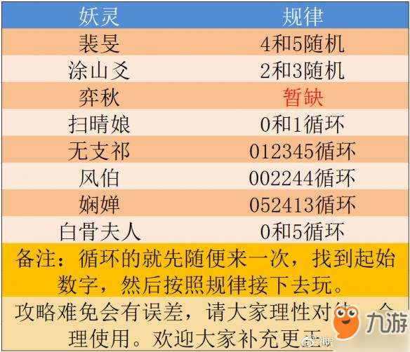 2024正版资料大全好彩网,决策资料解析说明_进阶款14.827