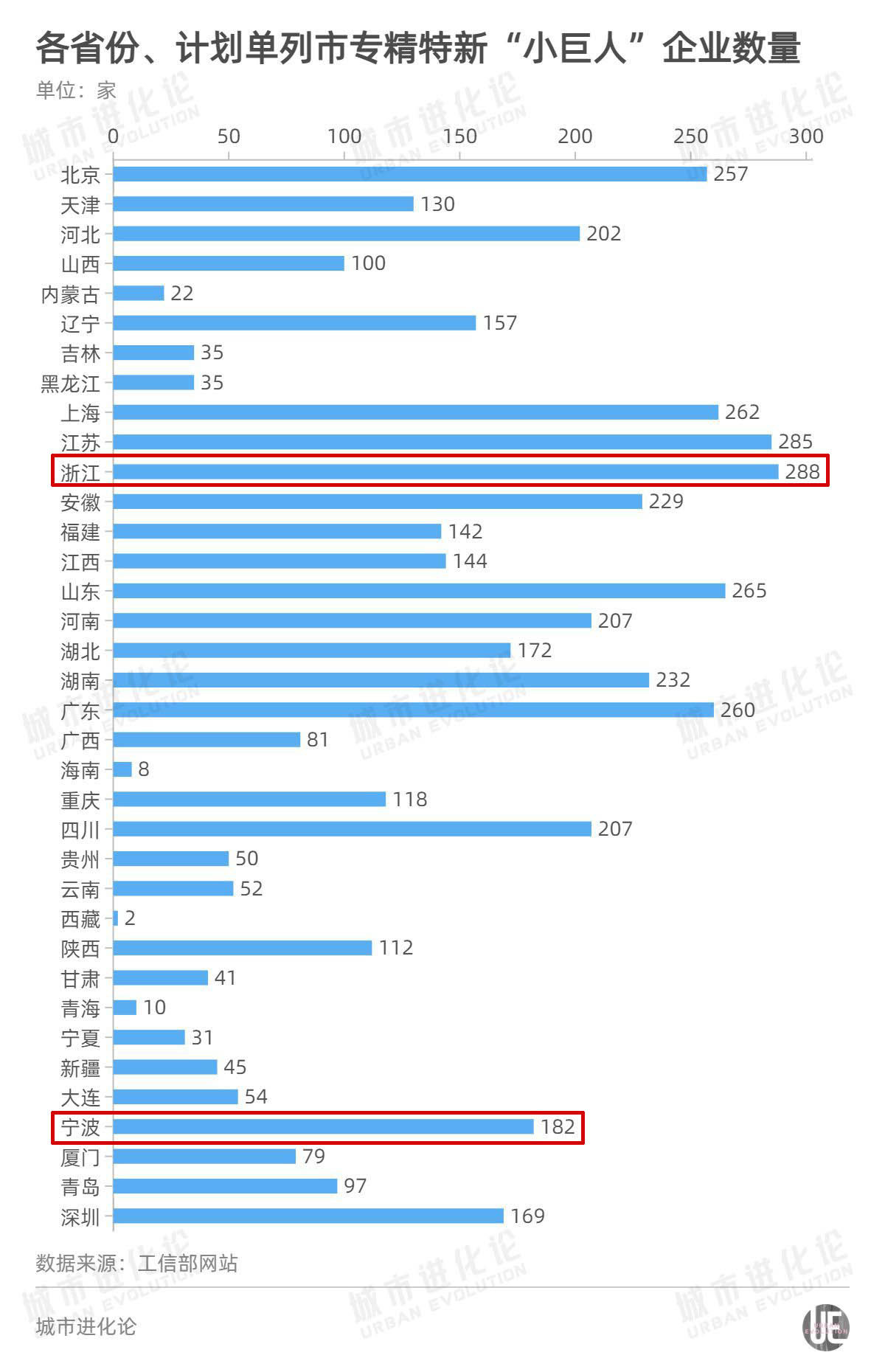 今晚澳门码特开什么号码,深入数据应用计划_iPhone57.832