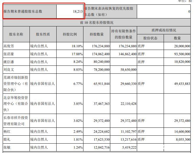 澳门开奖记录2024年今晚开奖结果,标准程序评估_完整版33.62