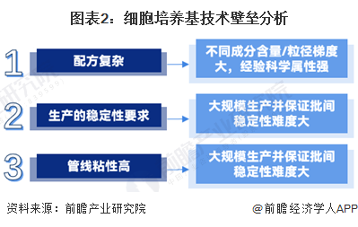 2024新澳门原料免费大全,深度策略数据应用_尊享版60.708