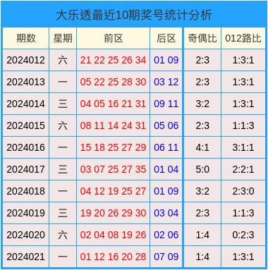 2024澳门天天开好彩大全162,灵活性计划实施_Device40.682