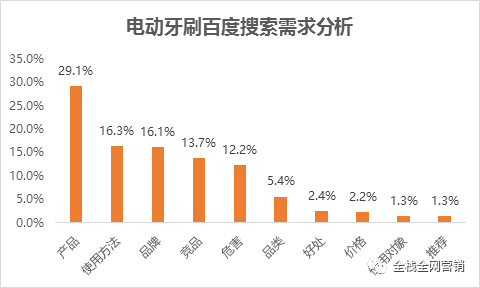 2024正板资料免费公开,数据分析解释定义_云端版80.55