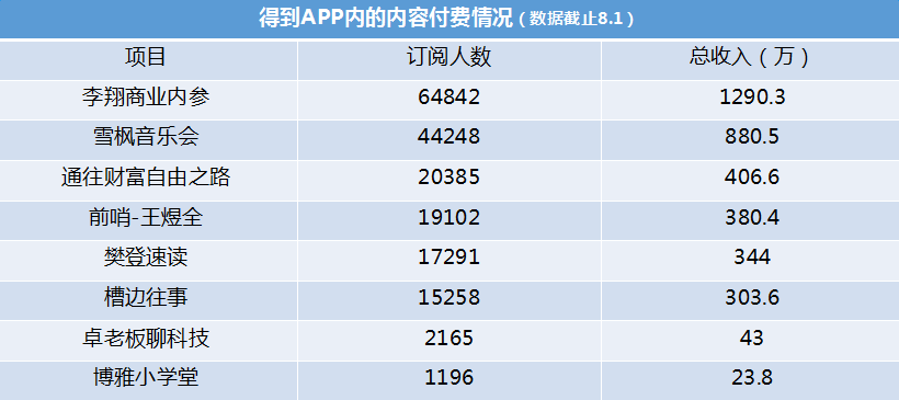 新澳天天开奖资料大全下载安装,未来解答解释定义_限量款96.992