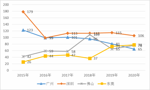 2024新澳免费资料三头67期,经济性执行方案剖析_NE版35.425