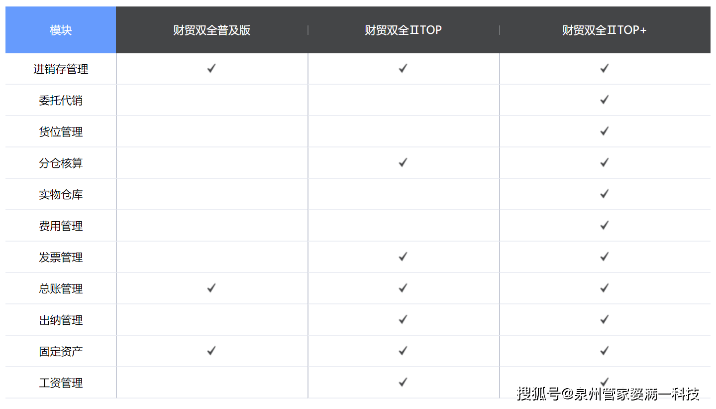 管家婆一肖一码最准资料公开,精细化计划执行_mShop24.865