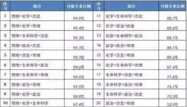 新奥门资料大全正版资料2023年最新版下载,专业分析解析说明_Executive94.447