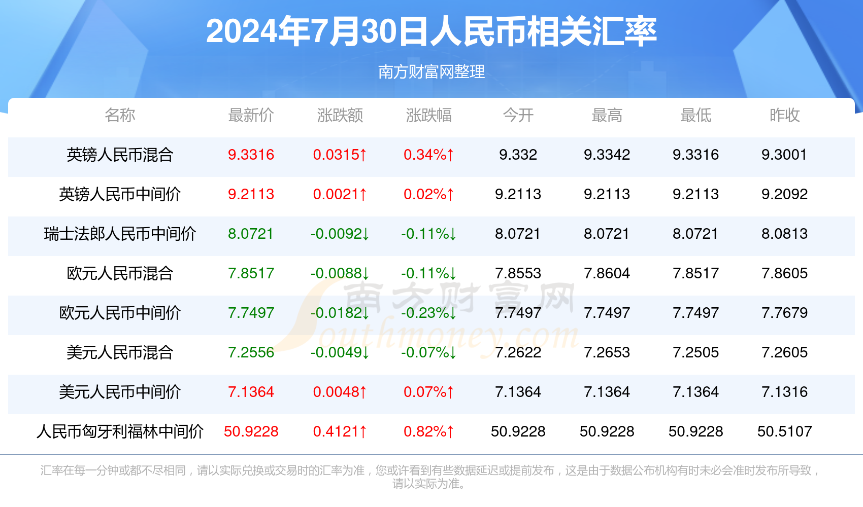 2024年新澳门今晚开奖结果2024年,数据资料解释落实_XP87.389