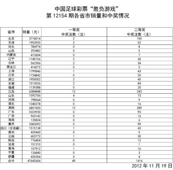 澳门开奖结果+开奖记录表本,动态解析词汇_HDR70.664