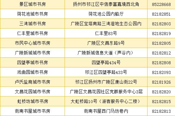 新澳门的开奖结果是什么意思,定制化执行方案分析_豪华款22.72