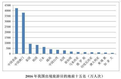 新澳门资料大全免费澳门资料大全,机构预测解释落实方法_领航款89.974