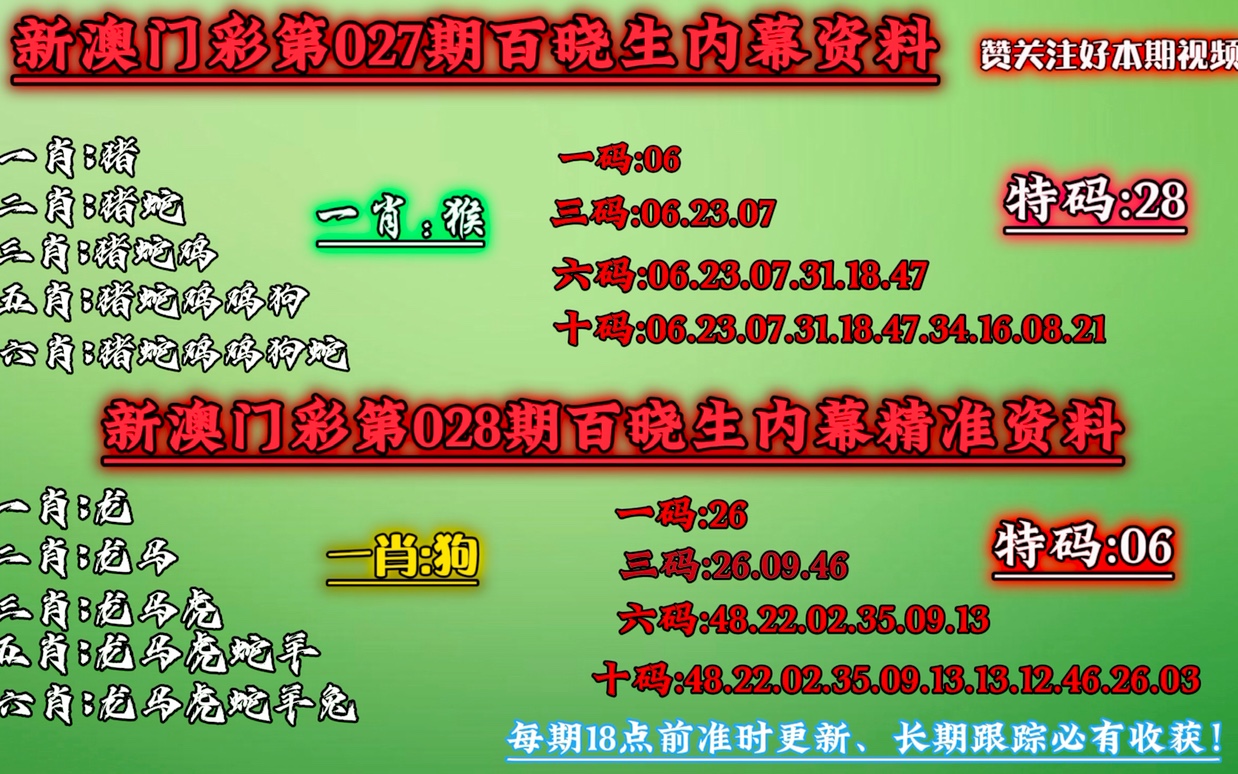 澳门今晚必中一肖一码恩爱一生,平衡策略实施_P版82.689