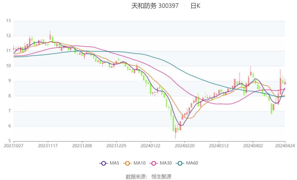 新澳2024资料大全免费,专业执行方案_安卓款57.699